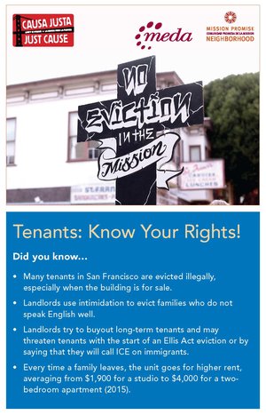 Tenants: Know Your Rights